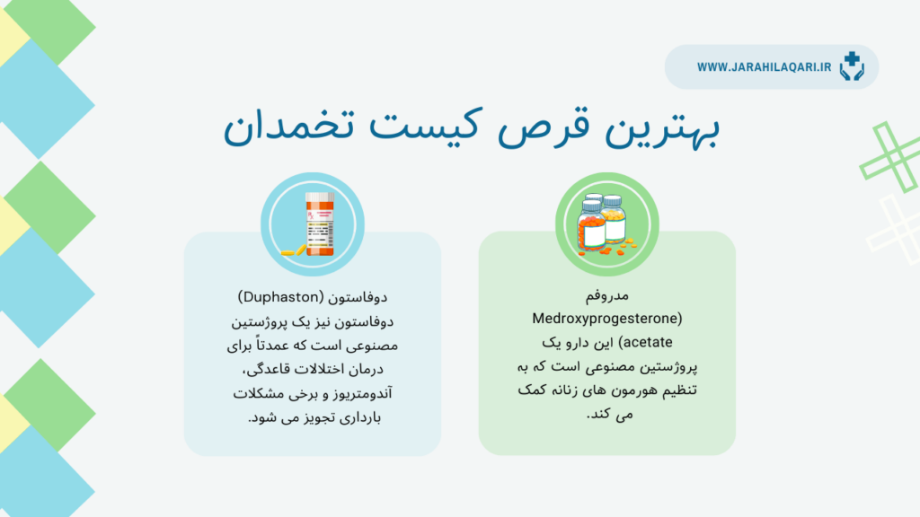 بهترین قرص کیست تخمدان