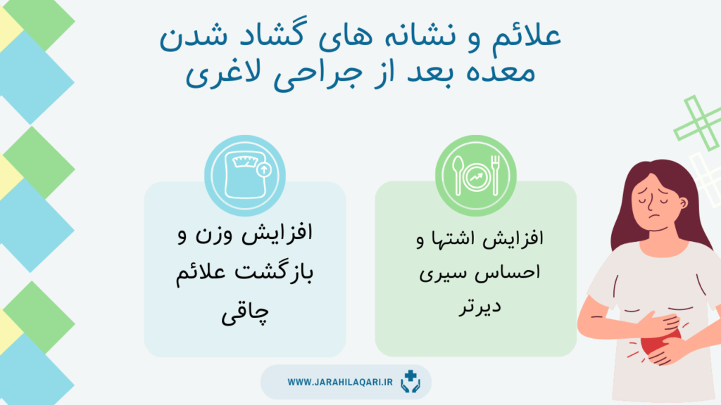 نشانه های گشاد شدن معده بعد از جراحی لاغری