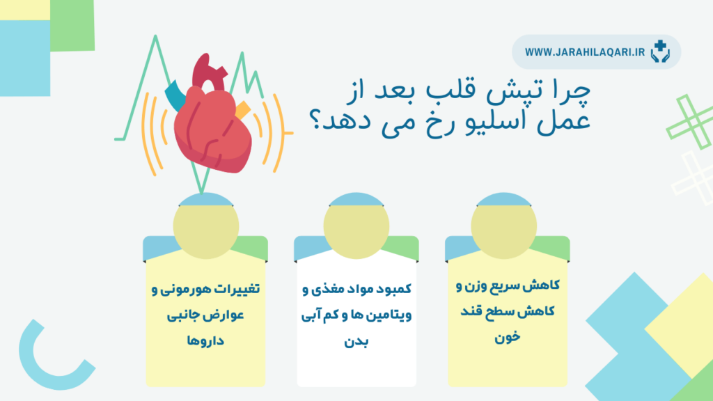 چرا تپش قلب بعد از عمل اسلیو رخ می دهد؟