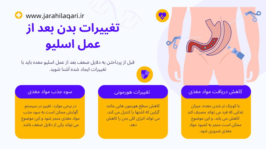 تغییرات بدن بعد از عمل اسلیو