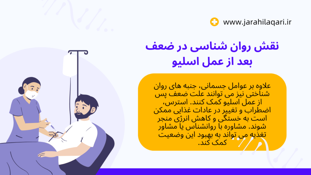 نقش روان شناسی در ضعف بعد از عمل اسلیو